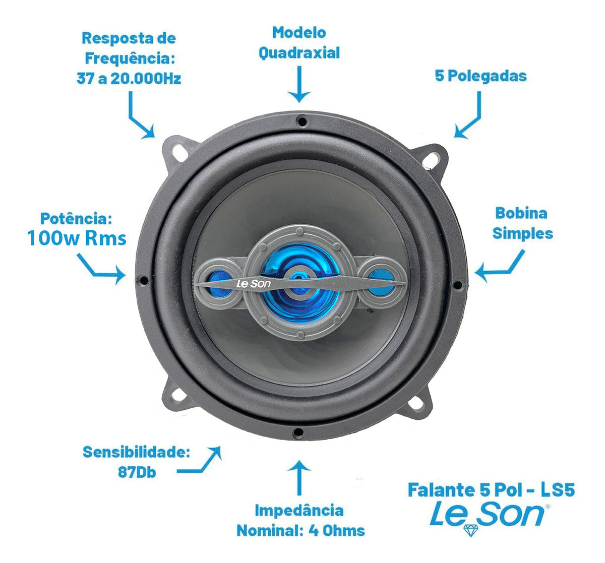 PAR FALANTE LESON NEW 5" 200 WRMS (PAR) 4 OHMS