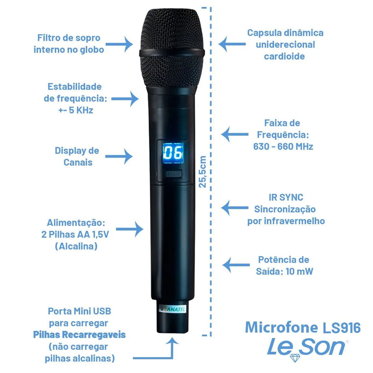 MICROFONE DUPLO LESON LS916 MULTIFREQUENCIA PROFISSIONAL PRETO RECARREGÁVEL