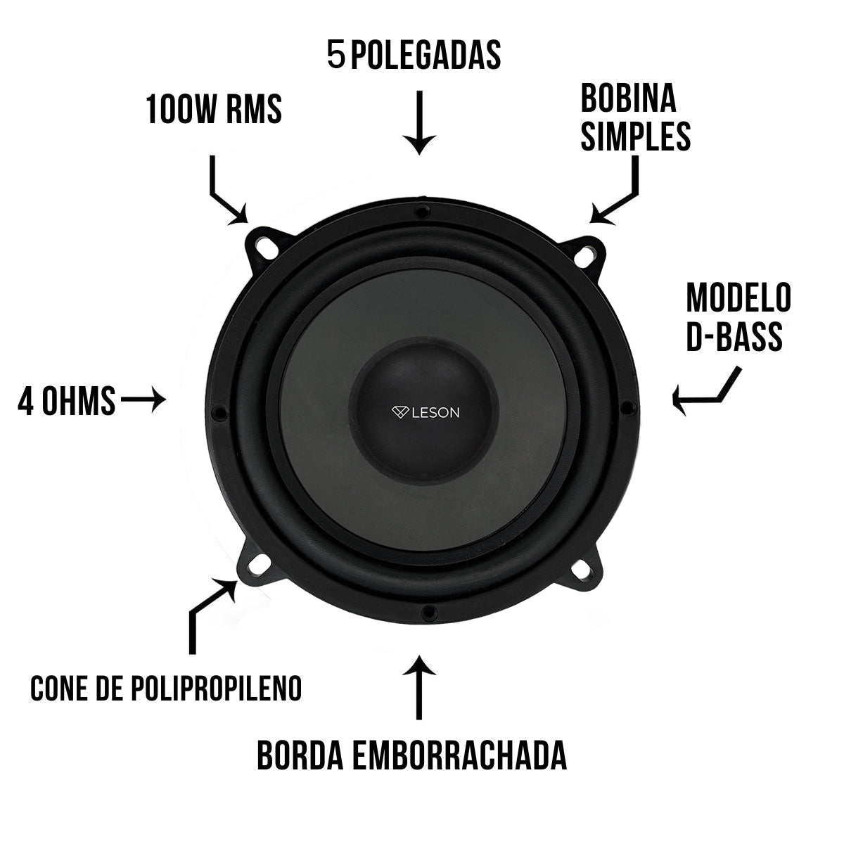 PAR FALANTE LESON MID BASS 5" 200WRMS (PAR) 4 OHMS