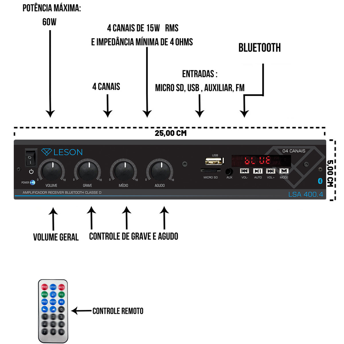 RECEIVER LSA 400.4 60WRMS BT 4 CH GRAVES MÉDIOS AGUDOS 4 OHMS