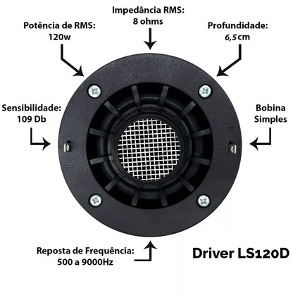 DRIVER LESON 120WRMS (PEÇA) 8 OHMS - LS120D