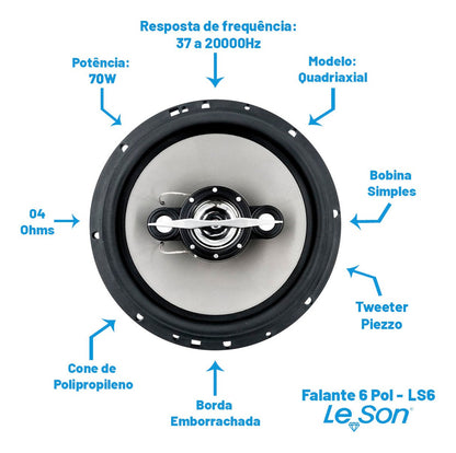 KIT FACIL LESON- LS 6" PAR + PAR 6X9"  340W RMS (KIT) 4 OHMS
