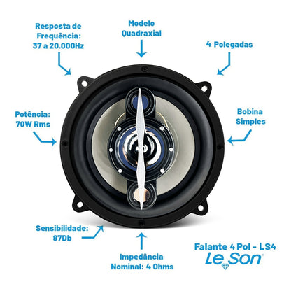 PAR FALANTE LESON 4" 140 WRMS (PAR) 4 OHMS