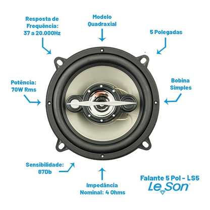 PAR FALANTE LESON 5" 140 WRMS (PAR) 4 OHMS