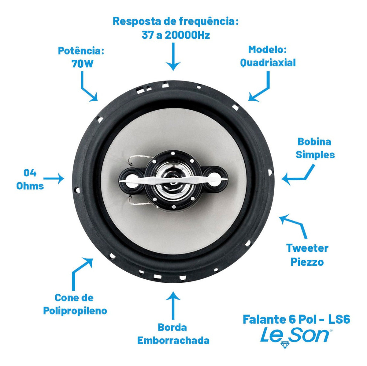 PAR FALANTE LESON 6" 140 WRMS (PAR) 4 OHMS