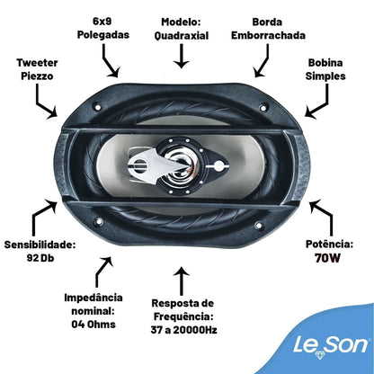 KIT FACIL LESON- LS 6" PAR + PAR 6X9"  340W RMS (KIT) 4 OHMS