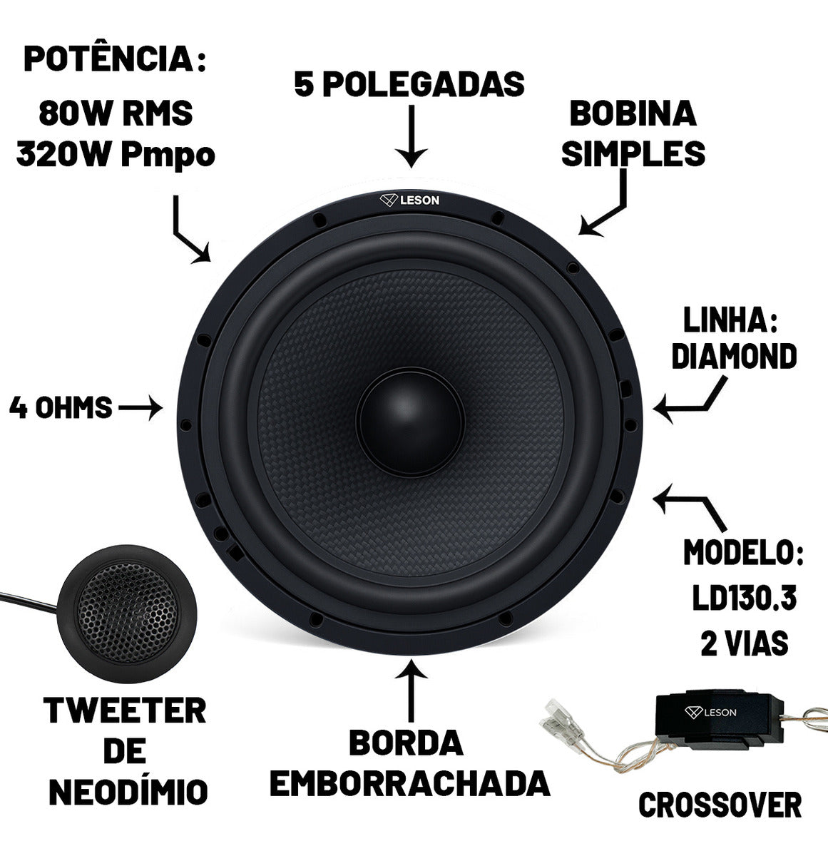 KIT 2 VIAS DIAMOND 6" 160 WRMS (KIT) 4 OHMS NEODÍMIO + CROSSOVER