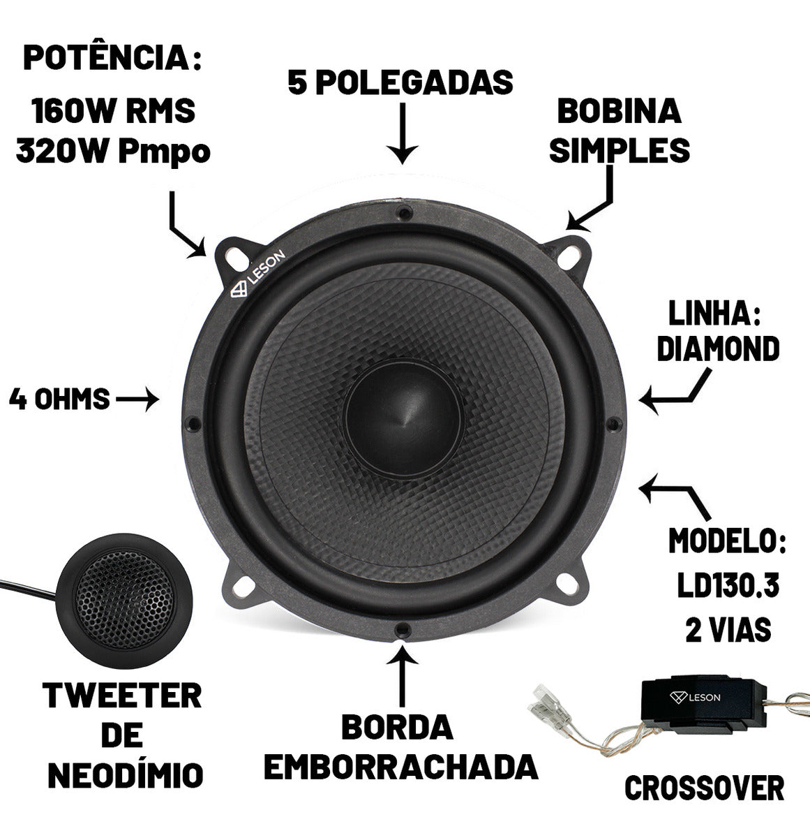 KIT 2 VIAS DIAMOND 5" 160 WRMS (KIT) 4 OHMS NEODÍMIO + CROSSOVER
