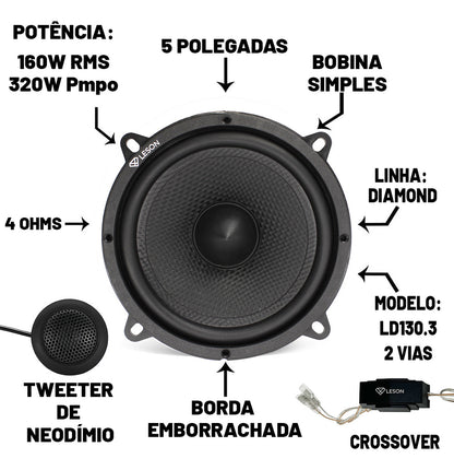 KIT 2 VIAS DIAMOND 5" 160 WRMS (KIT) 4 OHMS NEODÍMIO + CROSSOVER