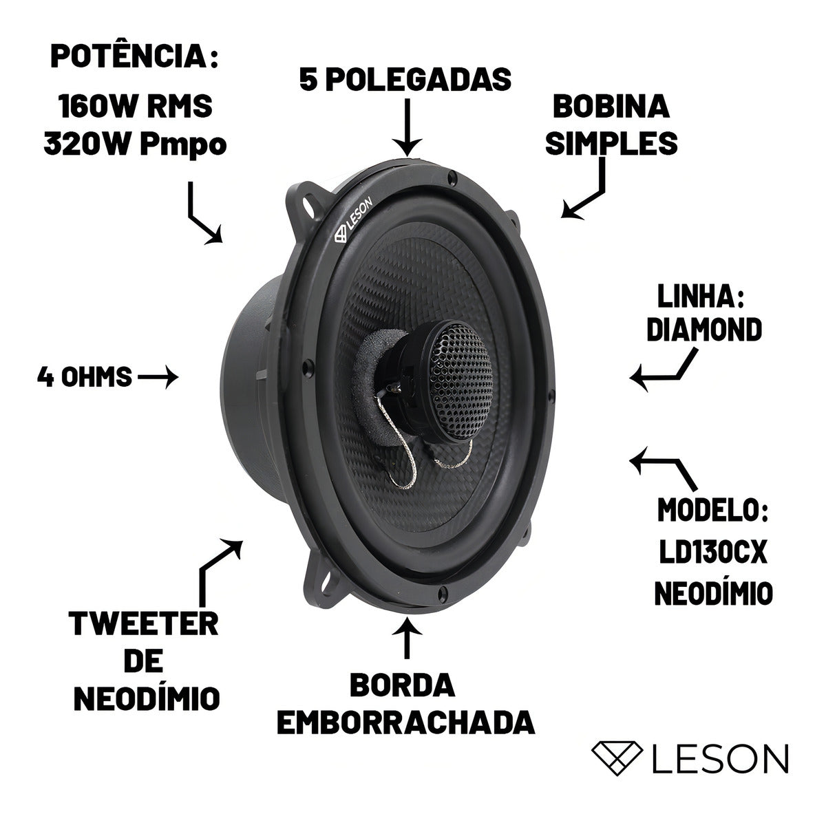 PAR COAXIAL DIAMOND 5" 160 WRMS (PAR) 4 OHMS TWEETER NEODÍMIO